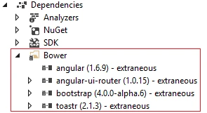ASP.NET Core 