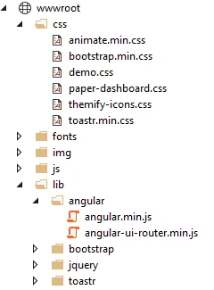 ASP.NET Core