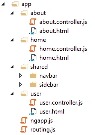 ASP.NET Core