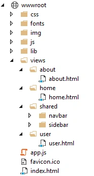 ASP.NET Core