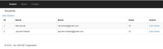 Contact page