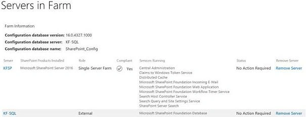 SharePoint 
