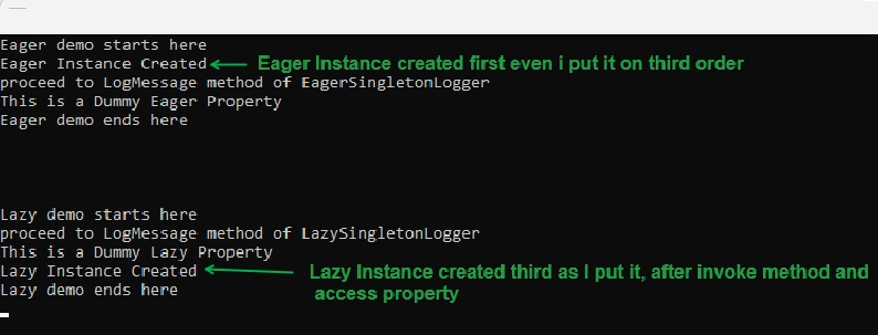 Eager Vs Lazy
