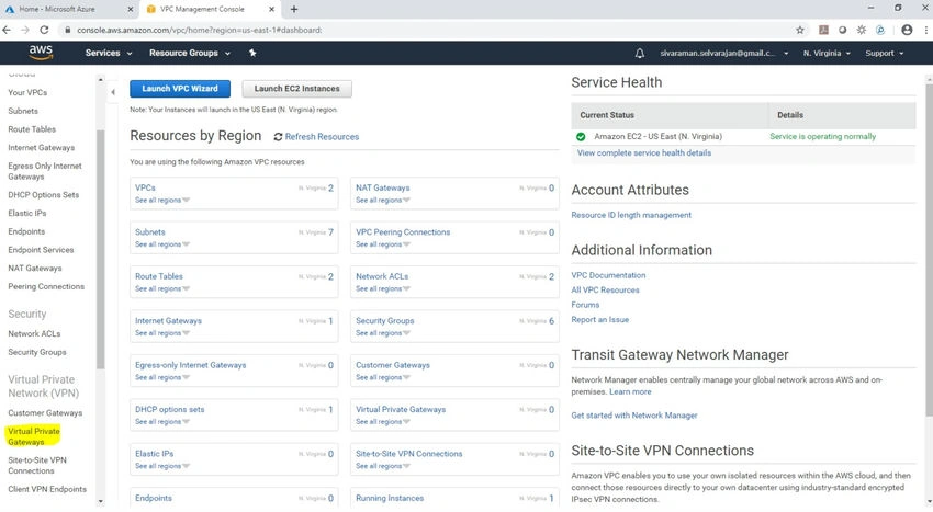 AWS (Amazon Web Services)
