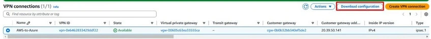 Download Configuration