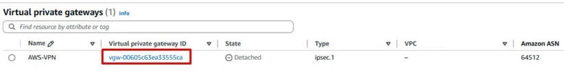 Virtual Private Gateway ID