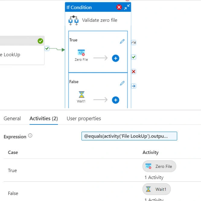 Skip/Notify Processing of Empty files via Azure Data Factory/Synapse
