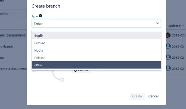 Smart Branching In Bit Bucket