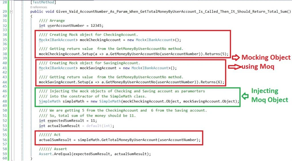 Object mocking using MOQ