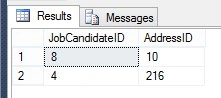 Some Common Mistakes When Querying SQL Database