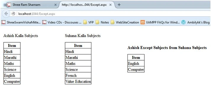 see result