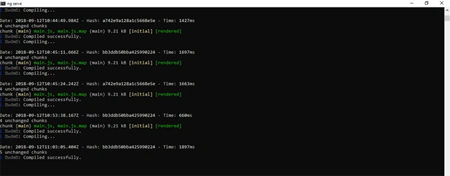 List of Directives in Angular 6