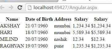 Localhost