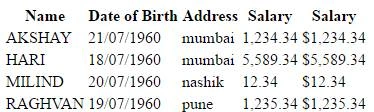 Ascending order