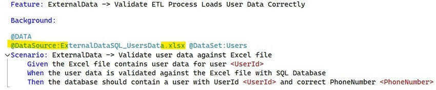 Data Source