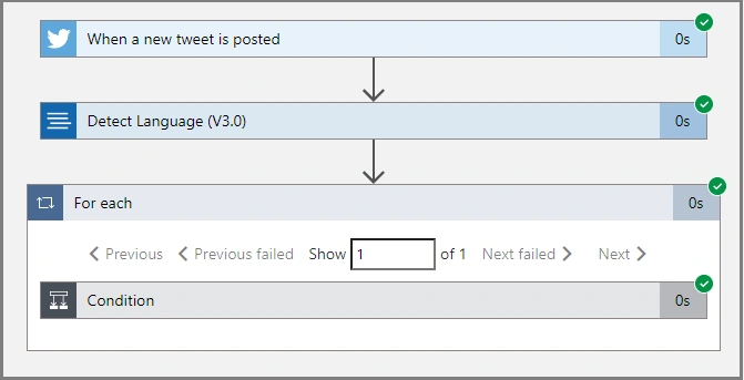 Split and Store the different language tweets in blob storage Using Azure Logic App