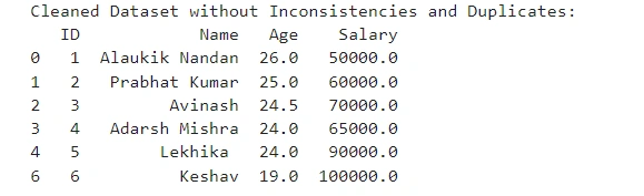 clean data set