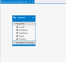 Spring.NET