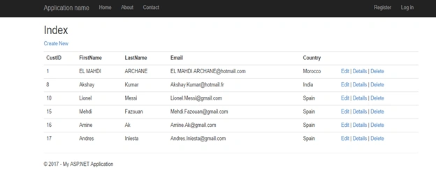 Spring.NET