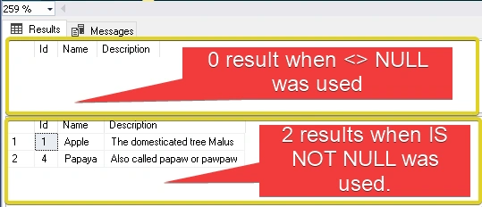 is not null operator sql
