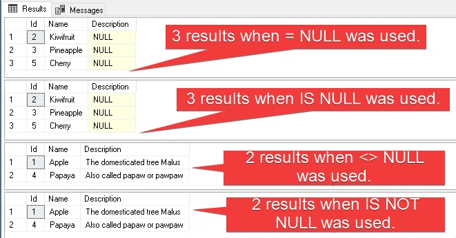set ansi_nulls off