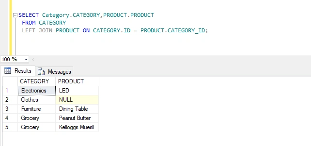 SQL Joins