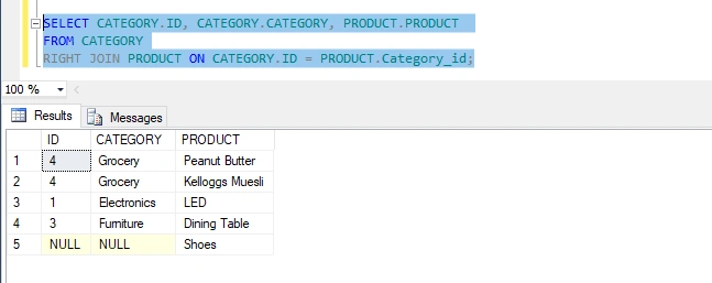 SQL Joins