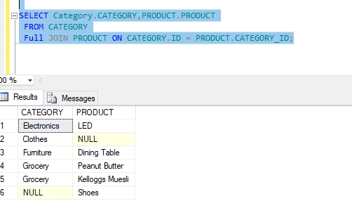 SQL Joins