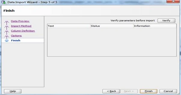 verifying
