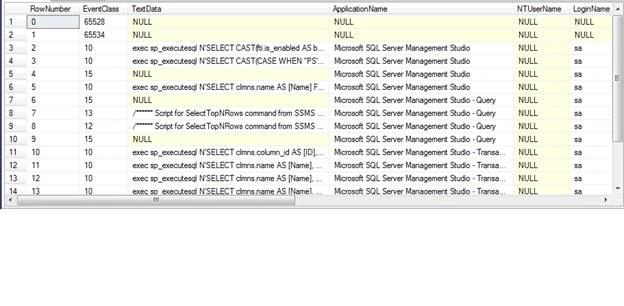 SQL Profiler
