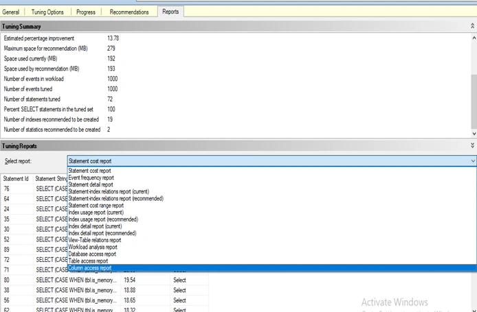SQL Query Optimization Tools And Techniques