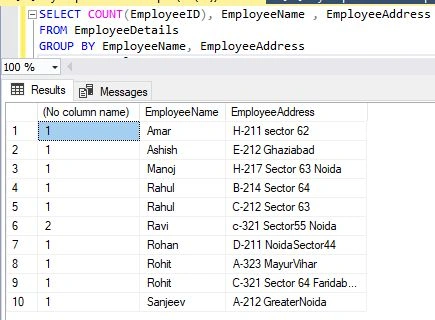 Select GroupByClouse