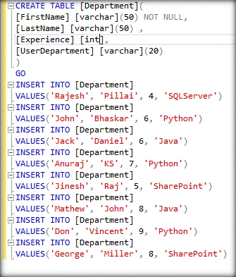 SQLServer
