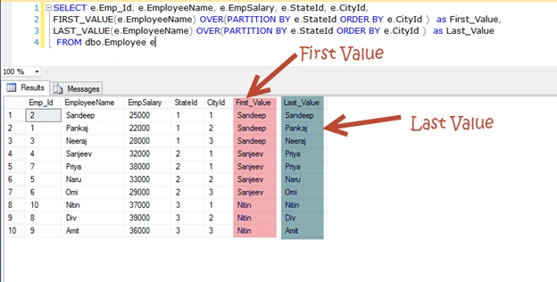Example