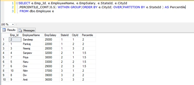 Example