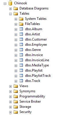 SQL Server