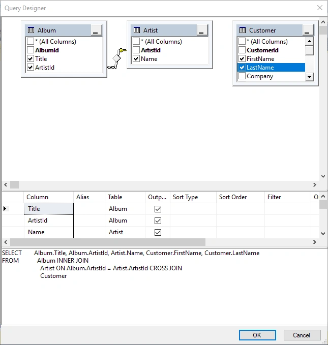 SQL Server