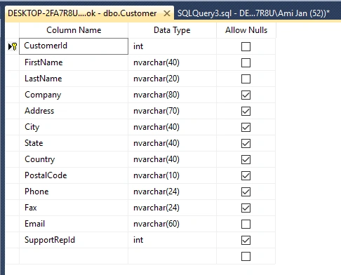 SQL Server