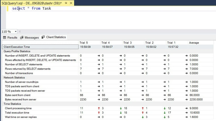 SQL query