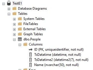 SqlServer & EF7: Using datetime vs datetime2 date type