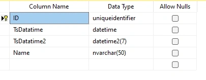 SqlServer & EF7: Using datetime vs datetime2 date type