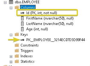sql_create_primary_key_on_a_table