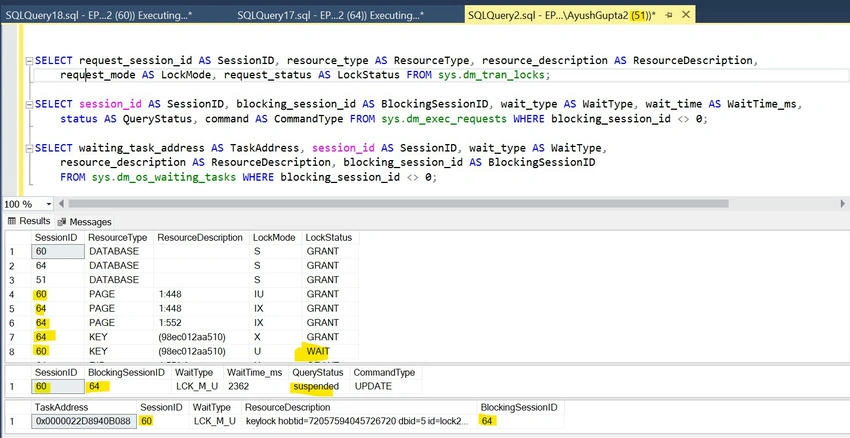 SQL Server