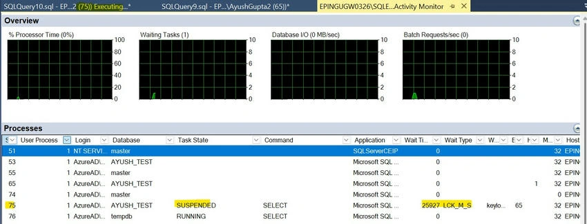 Transaction query