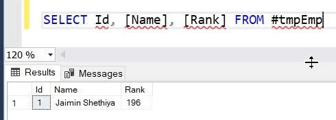 Rank