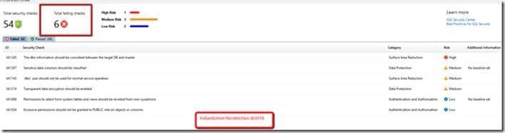 SQL Tips - A Simple Way To Check Vulnerability Status Of Your SQL Server Database