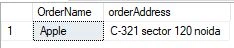 Output