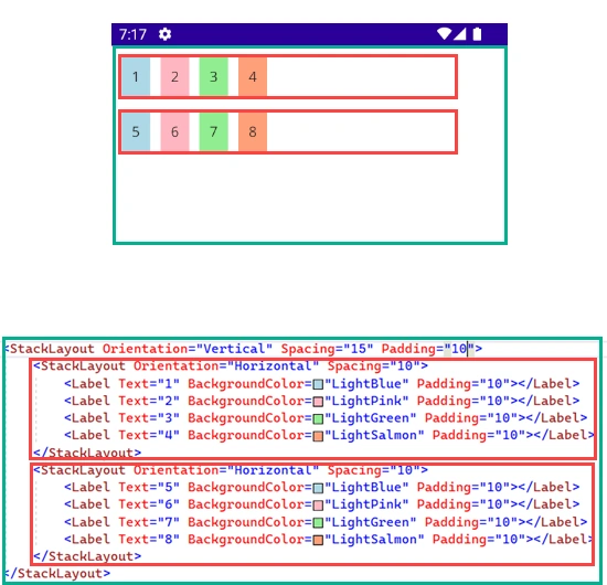 UI Structures