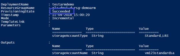 Azure ARM Template