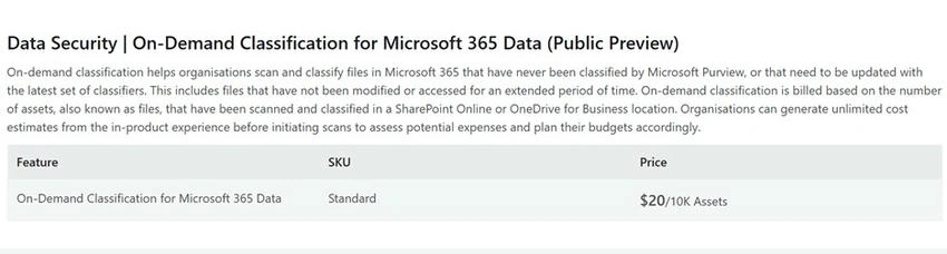 Azure prices